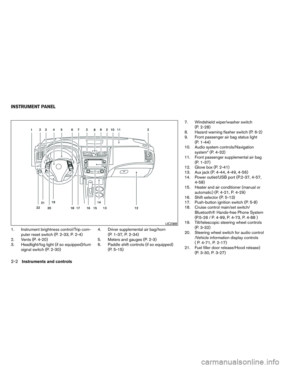 NISSAN ALTIMA SEDAN 2013 Owners Manual 1. Instrument brightness control/Trip com-puter reset switch (P. 2-33, P. 2-4)
2. Vents (P. 4-20)
3. Headlight/fog light (if so equipped)/turn
signal switch (P. 2-30) 4. Driver supplemental air bag/ho NISSAN ALTIMA SEDAN 2013 Owners Manual 1. Instrument brightness control/Trip com-puter reset switch (P. 2-33, P. 2-4)
2. Vents (P. 4-20)
3. Headlight/fog light (if so equipped)/turn
signal switch (P. 2-30) 4. Driver supplemental air bag/ho