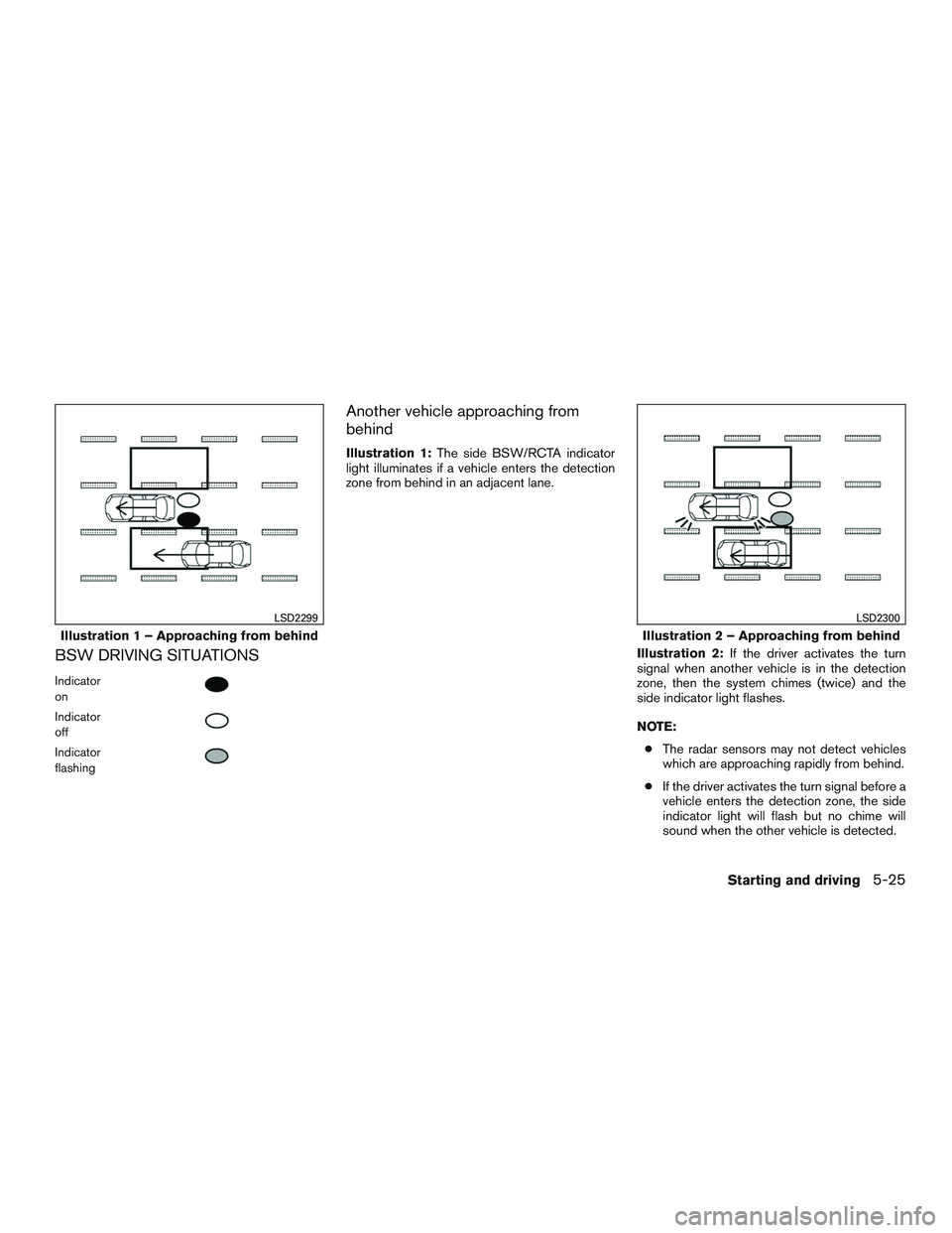 NISSAN ALTIMA SEDAN 2017  Owners Manual BSW DRIVING SITUATIONS
Indicator
on
Indicator
off
Indicator
flashing
Another vehicle approaching from
behind
Illustration 1:The side BSW/RCTA indicator
light illuminates if a vehicle enters the detect