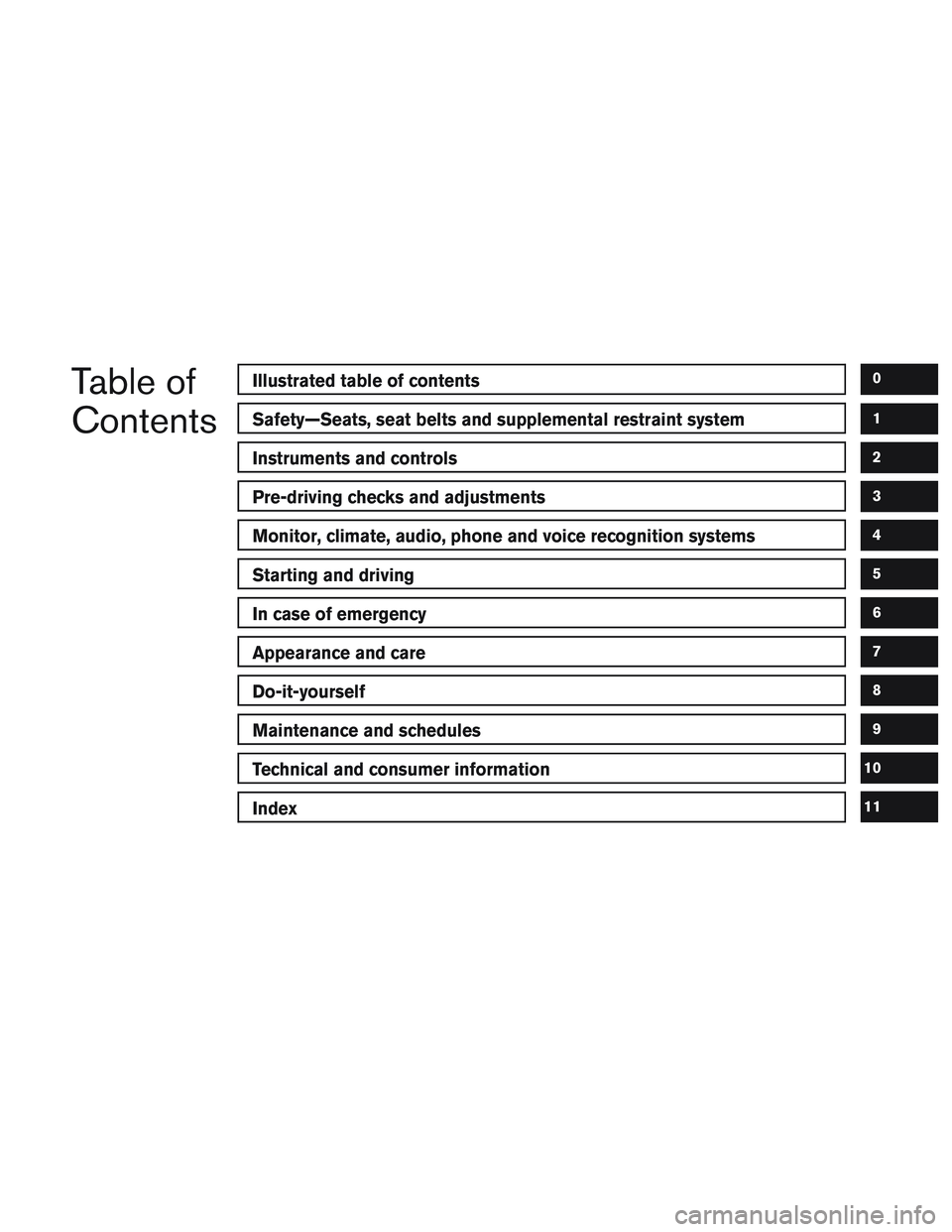 NISSAN ALTIMA SEDAN 2017  Owners Manual Table of
ContentsIllustrated table of contents
Safety—Seats, seat belts and supplemental restraint system
Instruments and controls
Pre-driving checks and adjustments
Monitor, climate, audio, phone a