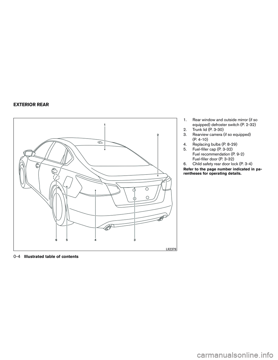 NISSAN ALTIMA SEDAN 2016  Owners Manual 1. Rear window and outside mirror (if soequipped) defroster switch (P. 2-32)
2. Trunk lid (P. 3-30)
3. Rearview camera (if so equipped)
(P. 4-10)
4. Replacing bulbs (P. 8-29)
5. Fuel-filler cap (P. 3-