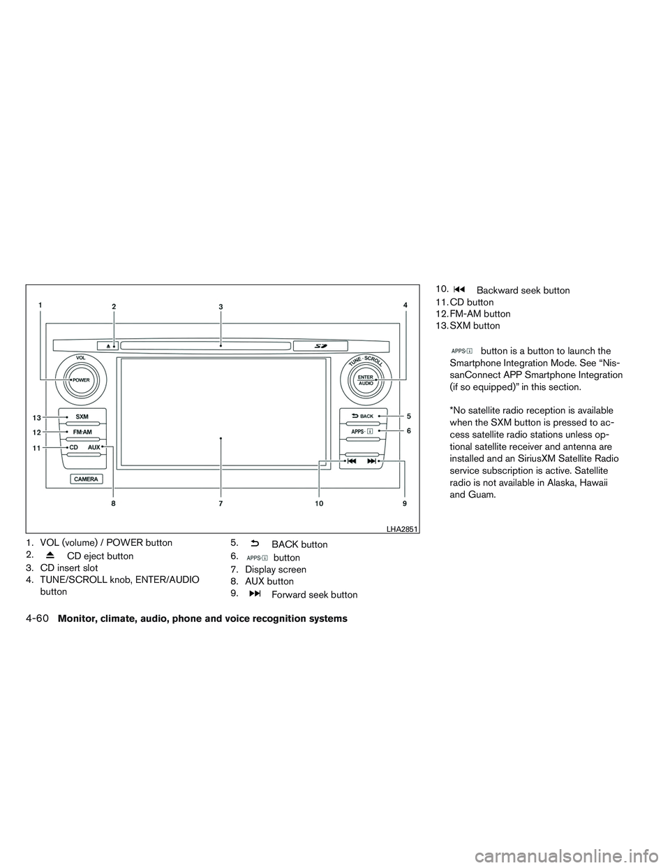 NISSAN ALTIMA SEDAN 2014  Owners Manual 1. VOL (volume) / POWER button
2.
CD eject button
3. CD insert slot
4. TUNE/SCROLL knob, ENTER/AUDIO
button 5.
BACK button
6.
button
7. Display screen
8. AUX button
9.
Forward seek button 10.
Backward