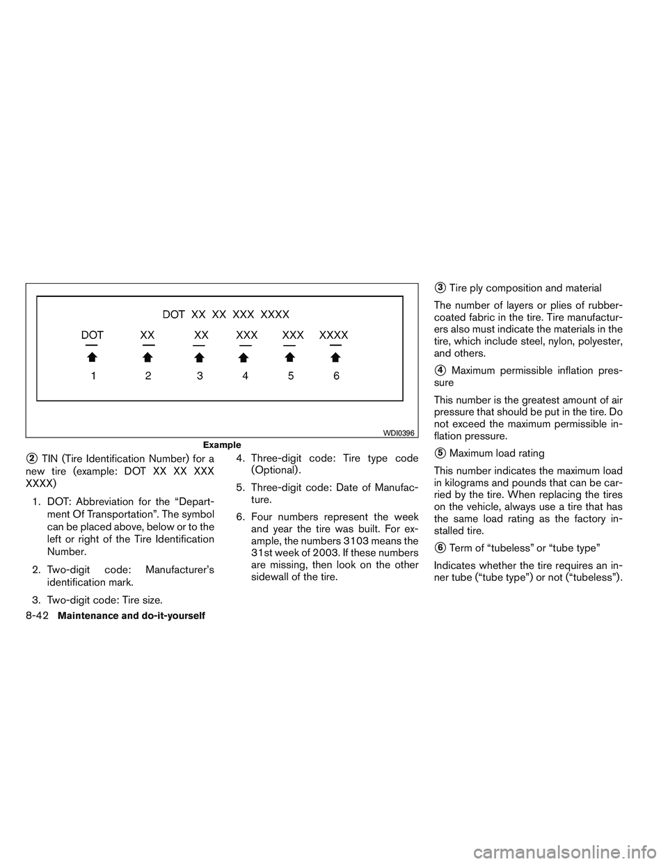 NISSAN ALTIMA SEDAN 2014 Owners Manual 2TIN (Tire Identification Number) for a
new tire (example: DOT XX XX XXX
XXXX)
1. DOT: Abbreviation for the “Depart- ment Of Transportation”. The symbol
can be placed above, below or to the
left NISSAN ALTIMA SEDAN 2014 Owners Manual 2TIN (Tire Identification Number) for a
new tire (example: DOT XX XX XXX
XXXX)
1. DOT: Abbreviation for the “Depart- ment Of Transportation”. The symbol
can be placed above, below or to the
left
