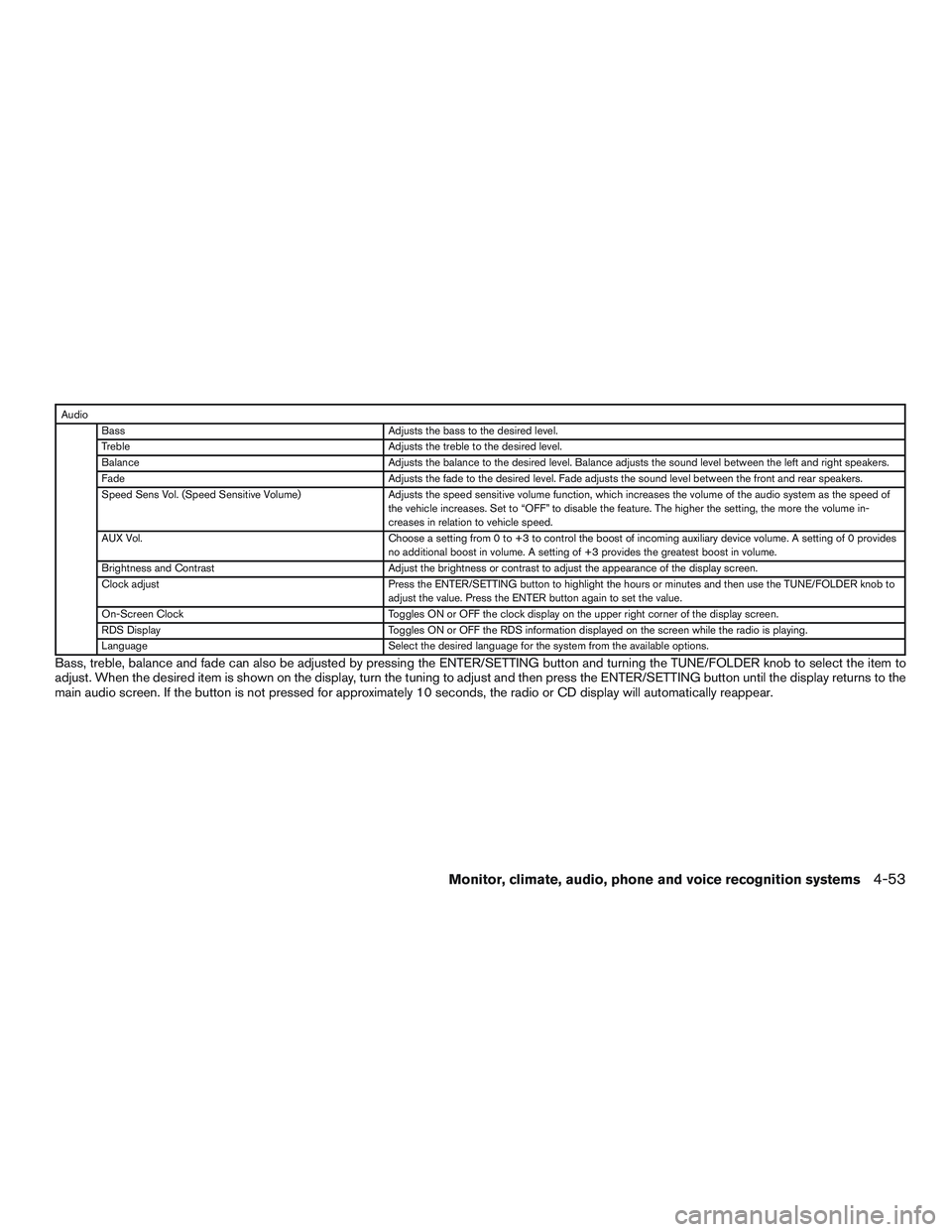 NISSAN ALTIMA SEDAN 2015  Owners Manual AudioBass Adjusts the bass to the desired level.
Treble Adjusts the treble to the desired level.
Balance Adjusts the balance to the desired level. Balance adjusts the sound level between the left and 