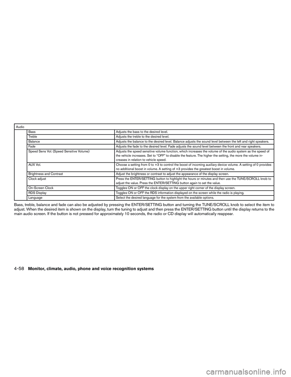 NISSAN ALTIMA SEDAN 2015  Owners Manual AudioBass Adjusts the bass to the desired level.
Treble Adjusts the treble to the desired level.
Balance Adjusts the balance to the desired level. Balance adjusts the sound level between the left and 