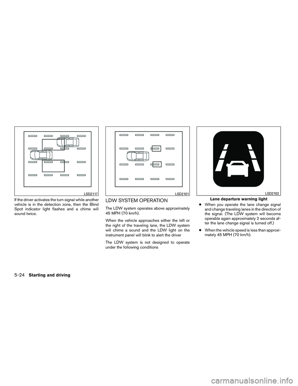 NISSAN ALTIMA SEDAN 2015  Owners Manual If the driver activates the turn signal while another
vehicle is in the detection zone, then the Blind
Spot indicator light flashes and a chime will
sound twice.LDW SYSTEM OPERATION
The LDW system ope