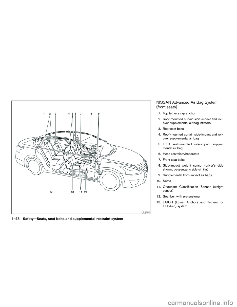 NISSAN ALTIMA SEDAN 2015  Owners Manual NISSAN Advanced Air Bag System
(front seats)
1. Top tether strap anchor
2. Roof-mounted curtain side-impact and roll-over supplemental air bag inflators
3. Rear seat belts
4. Roof-mounted curtain side