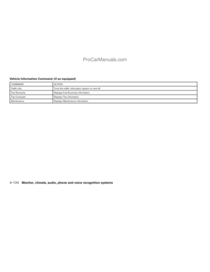 Page 304