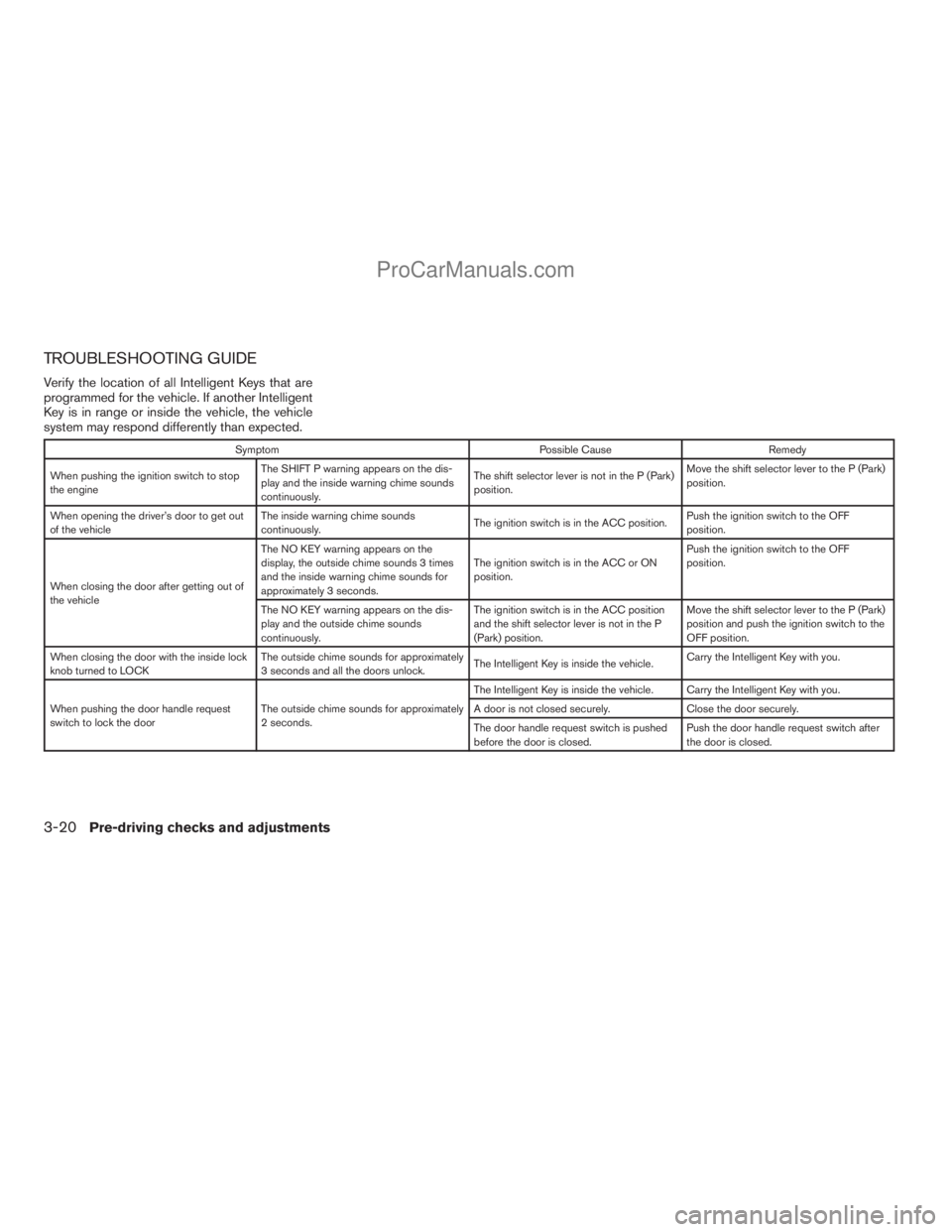 NISSAN ARMADA 2009  Owners Manual TROUBLESHOOTING GUIDE
Verify the location of all Intelligent Keys that are
programmed for the vehicle. If another Intelligent
Key is in range or inside the vehicle, the vehicle
system may respond diff
