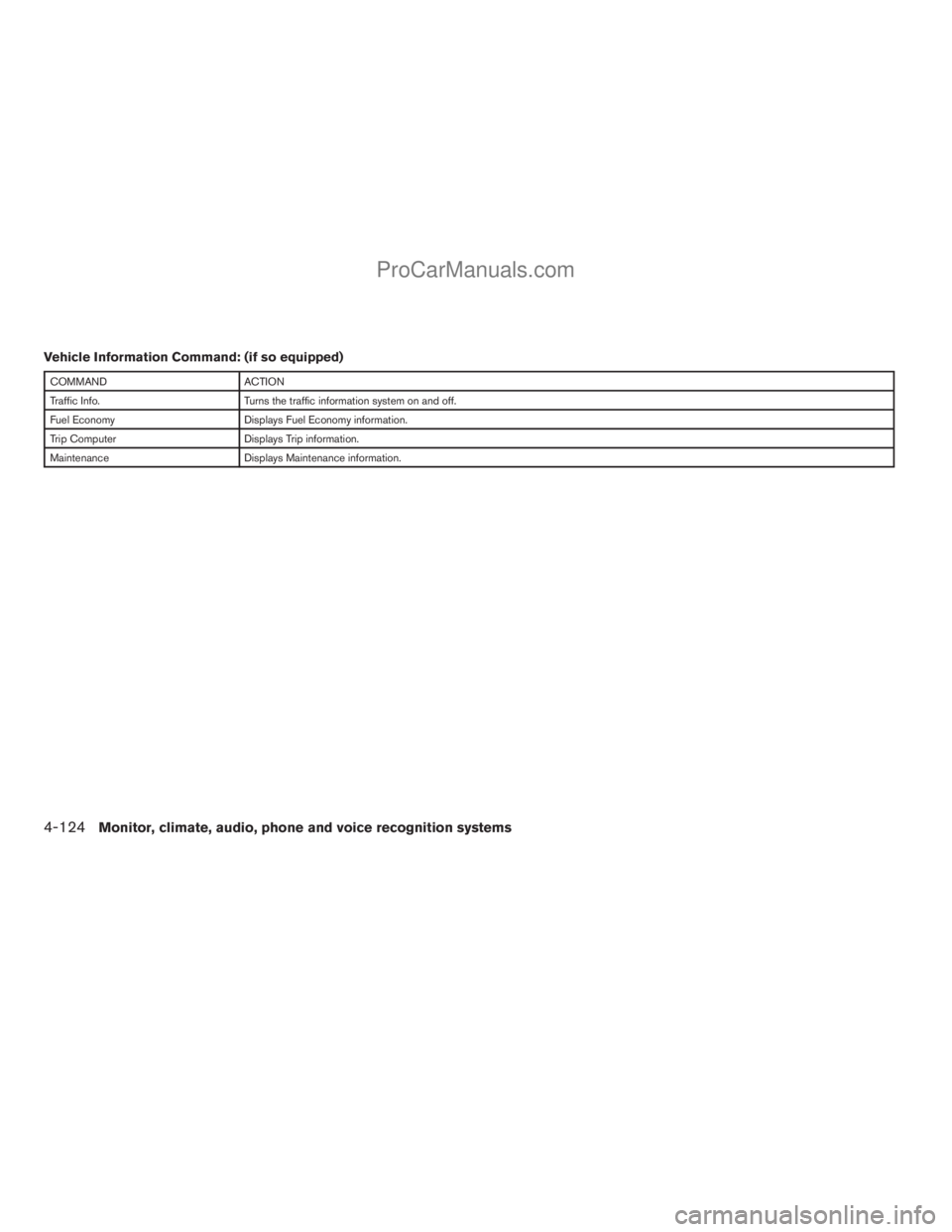 NISSAN ARMADA 2009  Owners Manual Vehicle Information Command: (if so equipped)
COMMAND ACTION
Traffic Info. Turns the traffic information system on and off.
Fuel Economy Displays Fuel Economy information.
Trip Computer Displays Trip 