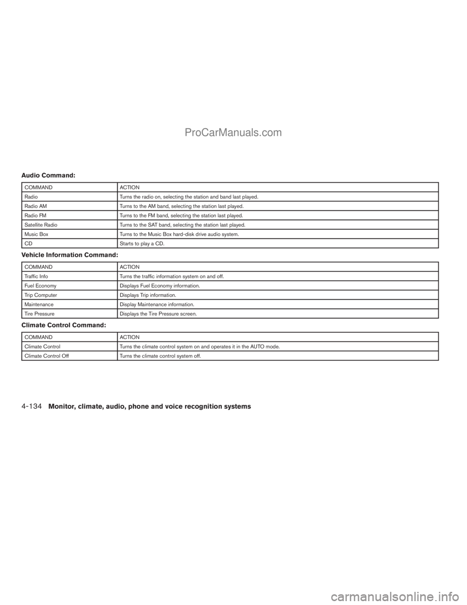 NISSAN ARMADA 2009  Owners Manual Audio Command:
COMMAND ACTION
Radio Turns the radio on, selecting the station and band last played.
Radio AM Turns to the AM band, selecting the station last played.
Radio FM Turns to the FM band, sel