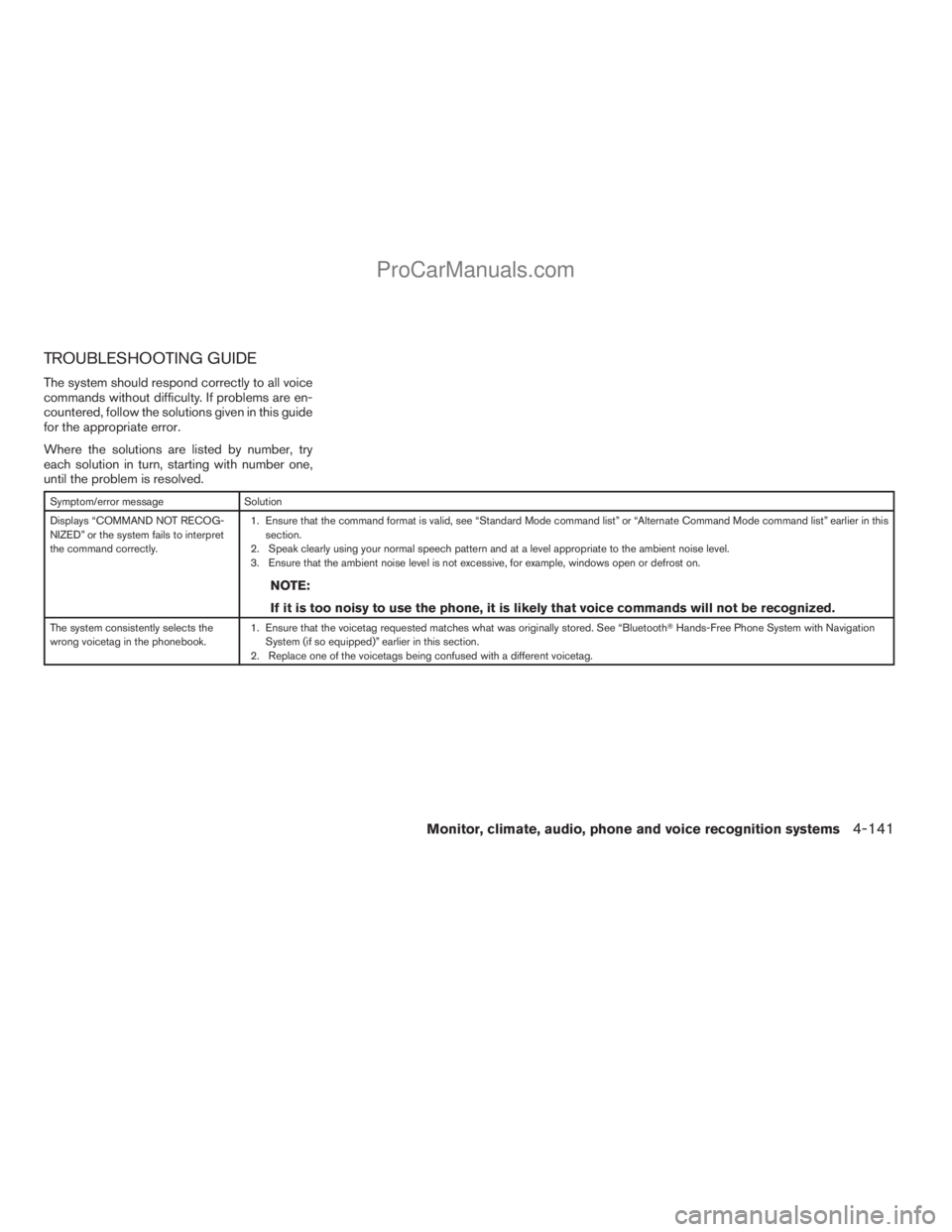 NISSAN ARMADA 2009  Owners Manual TROUBLESHOOTING GUIDE
The system should respond correctly to all voice
commands without difficulty. If problems are en-
countered, follow the solutions given in this guide
for the appropriate error.
W