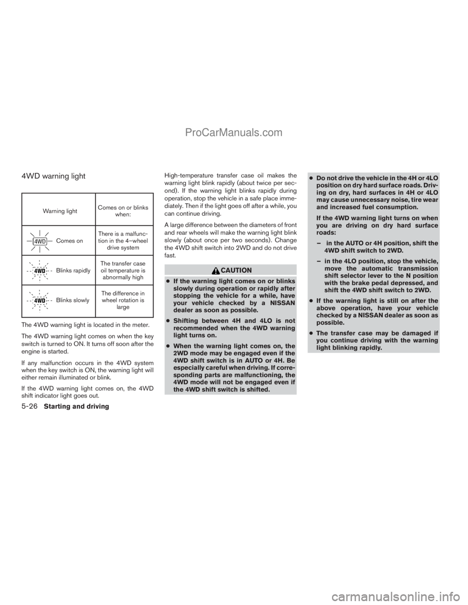 NISSAN ARMADA 2009  Owners Manual 4WD warning light
Warning lightComes on or blinks
when:
Comes onThere is a malfunc-
tion in the 4–wheel
drive system
Blinks rapidlyThe transfer case
oil temperature is
abnormally high
Blinks slowlyT