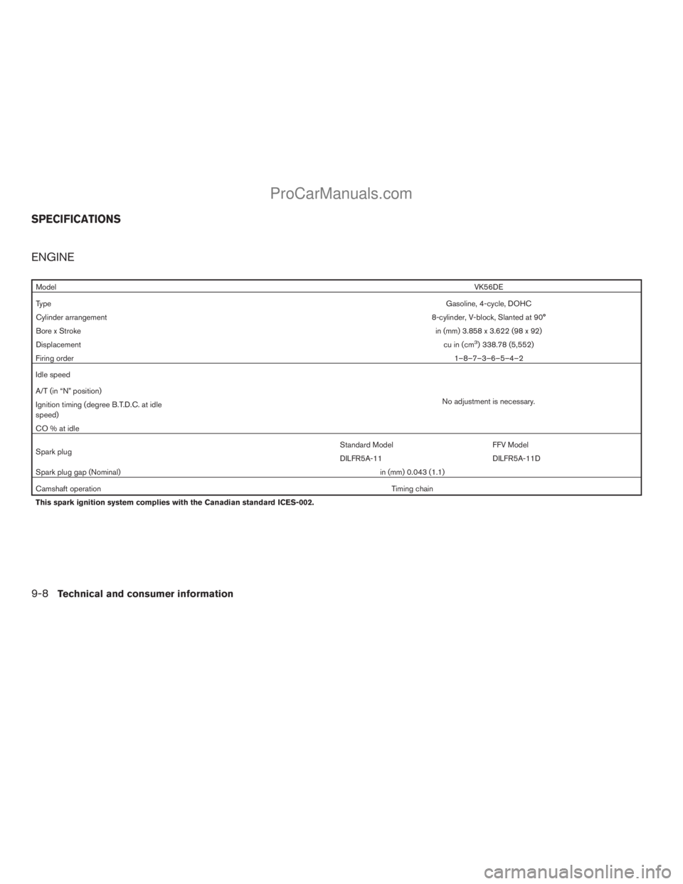 NISSAN ARMADA 2009  Owners Manual ENGINE
ModelVK56DE
TypeGasoline, 4-cycle, DOHC
Cylinder arrangement8-cylinder, V-block, Slanted at 90°
Bore x Strokein (mm) 3.858 x 3.622 (98 x 92)
Displacementcu in (cm
3) 338.78 (5,552)
Firing orde