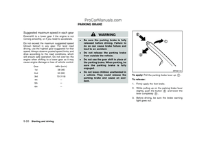 Page 210