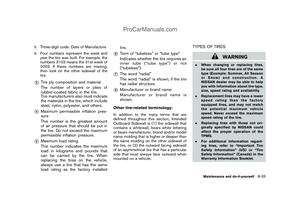 Page 283