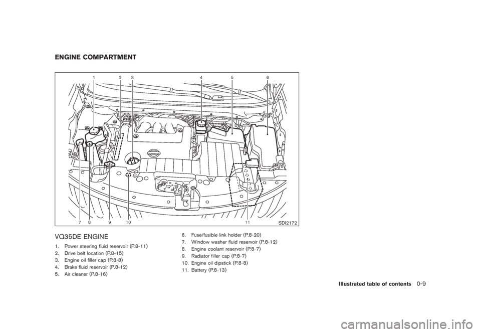 NISSAN MURANO 2008  Owners Manual Black plate (11,1)
Model "Z51-D" EDITED: 2008/ 6/ 26
SDI2172
VQ35DE ENGINE1. Power steering fluid reservoir (P.8-11)
2. Drive belt location (P.8-15)
3. Engine oil filler cap (P.8-8)
4. Brake fluid res