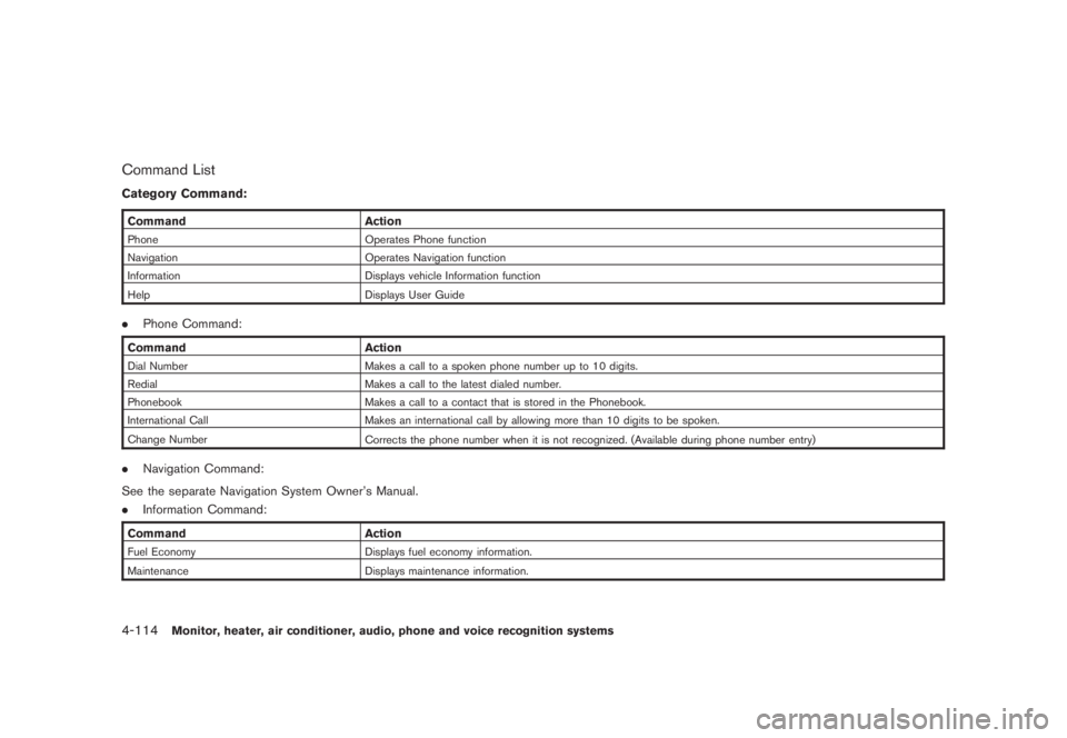 NISSAN MURANO 2008  Owners Manual Black plate (276,1)
Model "Z51-D" EDITED: 2008/ 6/ 26
Command ListCategory Command:Command ActionPhone Operates Phone function
Navigation Operates Navigation function
Information Displays vehicle Info