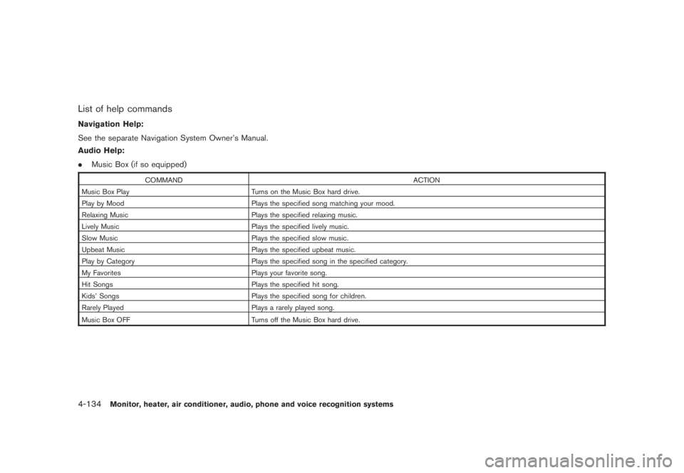 NISSAN MURANO 2008  Owners Manual Black plate (296,1)
Model "Z51-D" EDITED: 2008/ 6/ 26
List of help commandsNavigation Help:
See the separate Navigation System Owner’s Manual.
Audio Help:
.Music Box (if so equipped)
COMMAND ACTION

