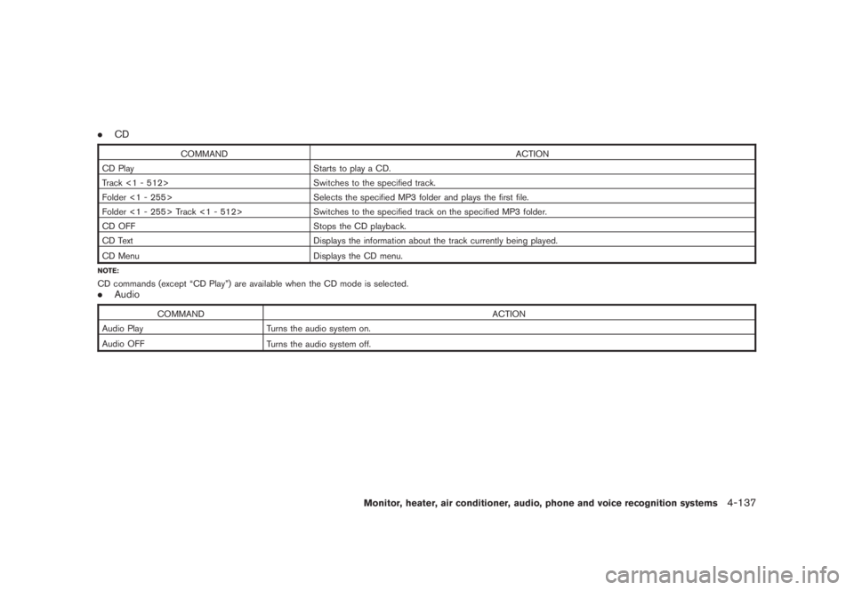 NISSAN MURANO 2008  Owners Manual Black plate (299,1)
Model "Z51-D" EDITED: 2008/ 6/ 26
.CD
COMMAND ACTION
CD Play Starts to play a CD.
Track <1 - 512> Switches to the specified track.
Folder <1 - 255> Selects the specified MP3 folder