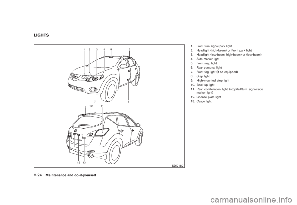 NISSAN MURANO 2008  Owners Manual Black plate (390,1)
Model "Z51-D" EDITED: 2008/ 6/ 26
SDI2182
1. Front turn signal/park light
2. Headlight (high-beam) or Front park light
3. Headlight (low-beam, high-beam) or (low-beam)
4. Side mark
