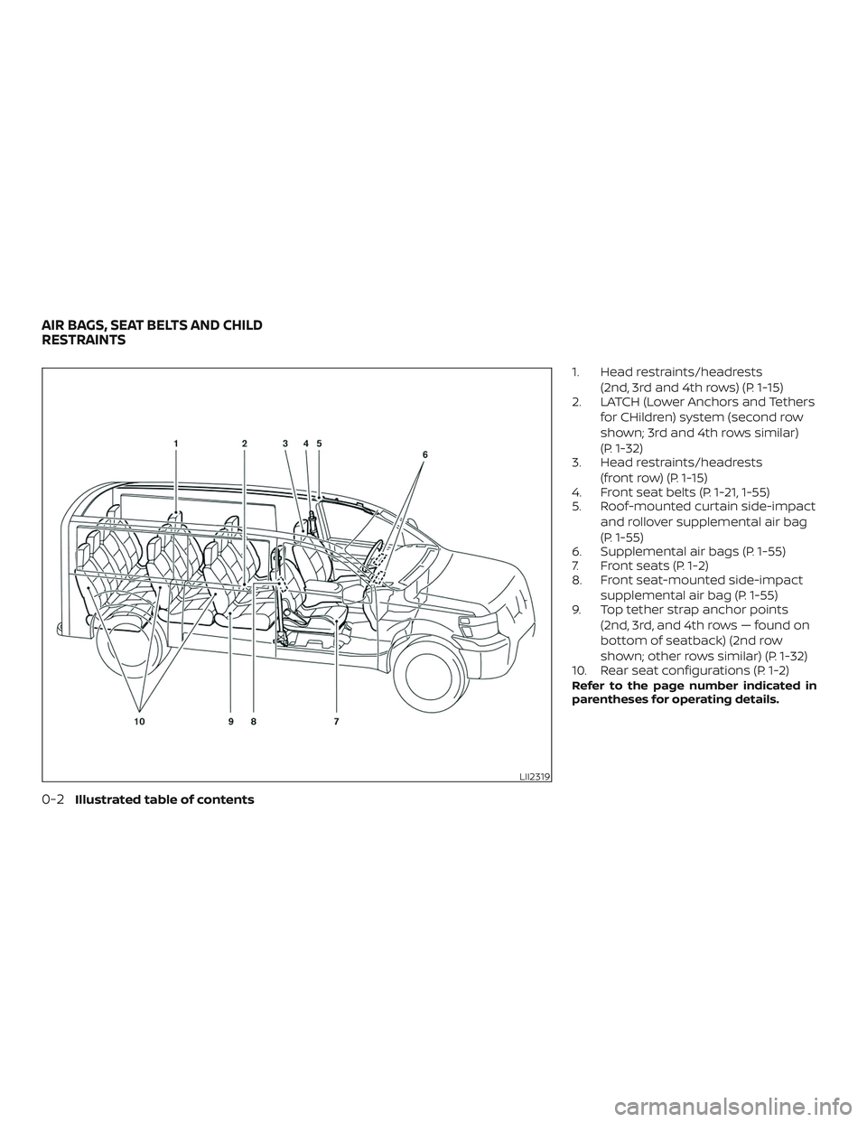 NISSAN NV PASSENGER VAN 2018  Owners Manual 1. Head restraints/headrests(2nd, 3rd and 4th rows) (P. 1-15)
2. LATCH (Lower Anchors and Tethers
for CHildren) system (second row
shown; 3rd and 4th rows similar)
(P. 1-32)
3. Head restraints/headres