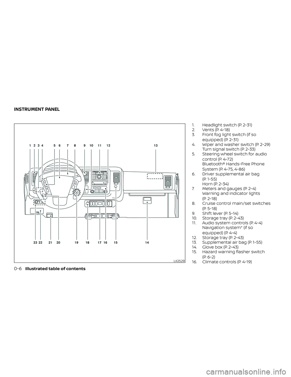 NISSAN NV PASSENGER VAN 2018  Owners Manual 1. Headlight switch (P. 2-31)
2. Vents (P. 4-18)
3. Front fog light switch (if soequipped) (P. 2-31)
4. Wiper and washer switch (P. 2-29) Turn signal switch (P. 2-33)
5. Steering wheel switch for audi