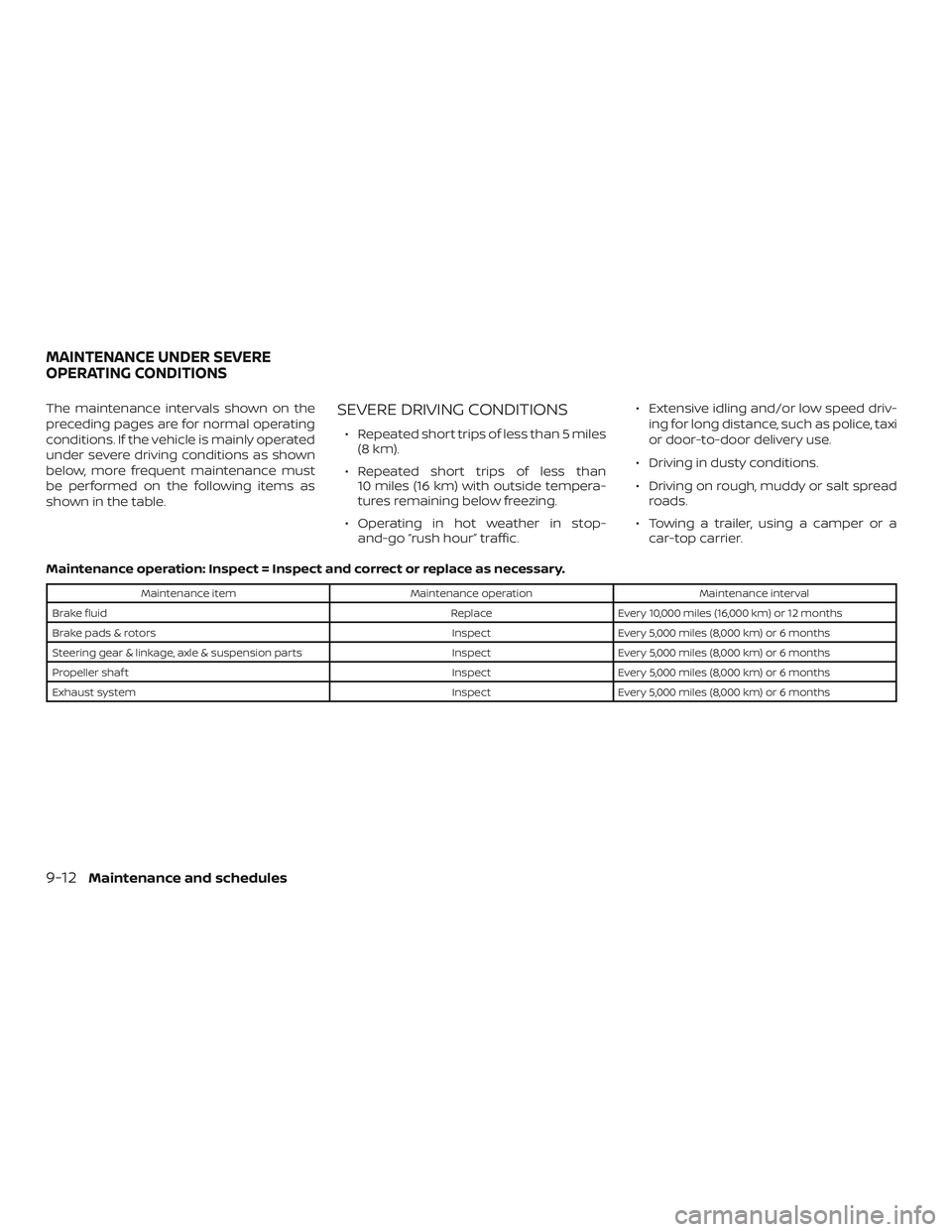 NISSAN NV PASSENGER VAN 2018  Owners Manual The maintenance intervals shown on the
preceding pages are for normal operating
conditions. If the vehicle is mainly operated
under severe driving conditions as shown
below, more frequent maintenance 