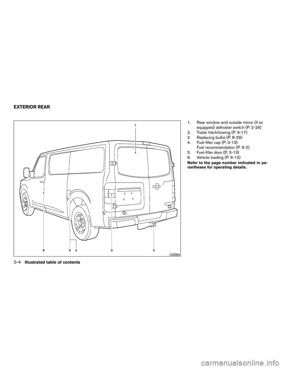 NISSAN NV PASSENGER VAN 2016  Owners Manual 1. Rear window and outside mirror (if soequipped) defroster switch (P. 2-26)
2. Trailer hitch/towing (P. 9-17)
3 Replacing bulbs (P. 8-29)
4. Fuel-filler cap (P. 3-13) Fuel recommendation (P. 9-2)
5. 
