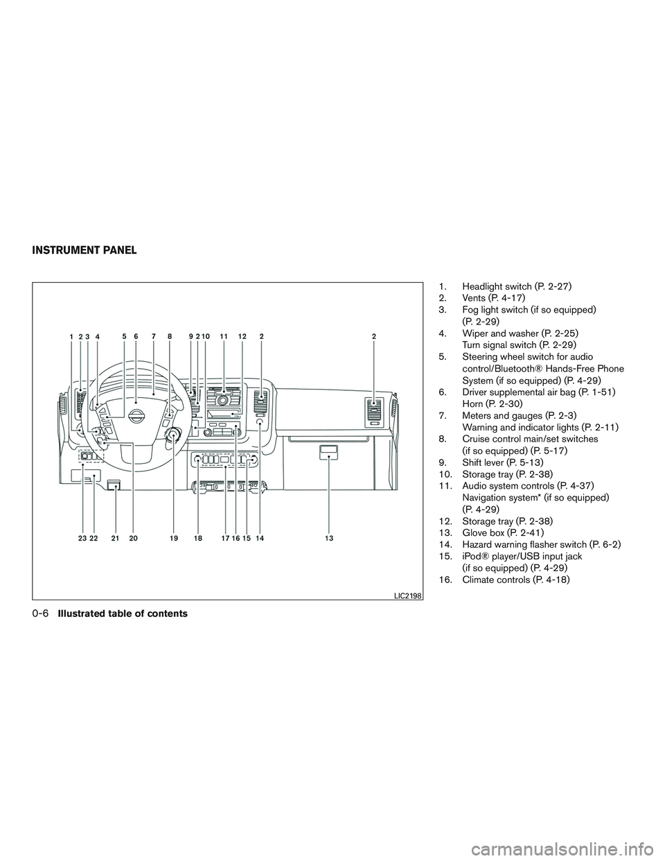 NISSAN NV PASSENGER VAN 2016  Owners Manual 1. Headlight switch (P. 2-27)
2. Vents (P. 4-17)
3. Fog light switch (if so equipped)(P. 2-29)
4. Wiper and washer (P. 2-25) Turn signal switch (P. 2-29)
5. Steering wheel switch for audio
control/Blu