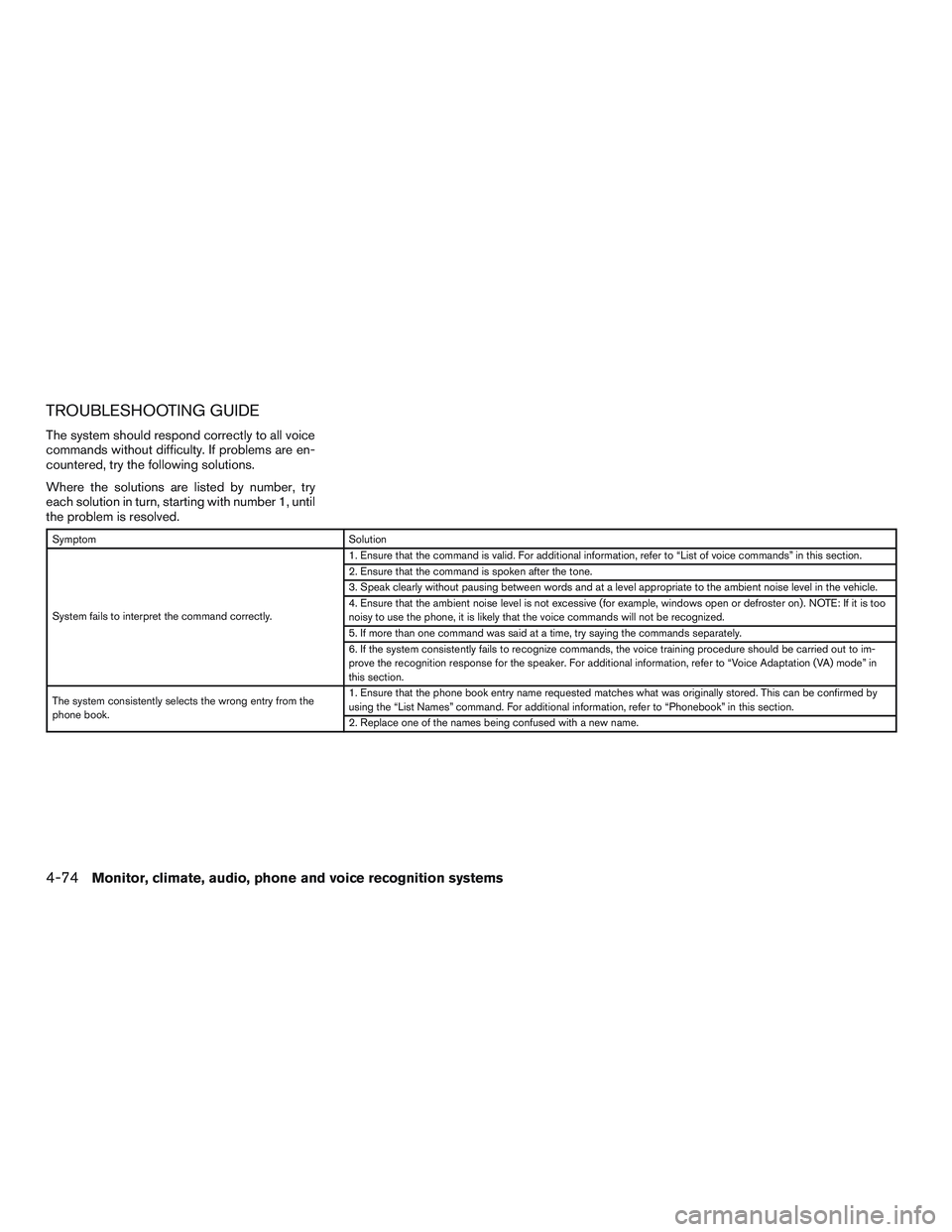 NISSAN NV PASSENGER VAN 2016 Owners Manual TROUBLESHOOTING GUIDE
The system should respond correctly to all voice
commands without difficulty. If problems are en-
countered, try the following solutions.
Where the solutions are listed by number NISSAN NV PASSENGER VAN 2016 Owners Manual TROUBLESHOOTING GUIDE
The system should respond correctly to all voice
commands without difficulty. If problems are en-
countered, try the following solutions.
Where the solutions are listed by number
