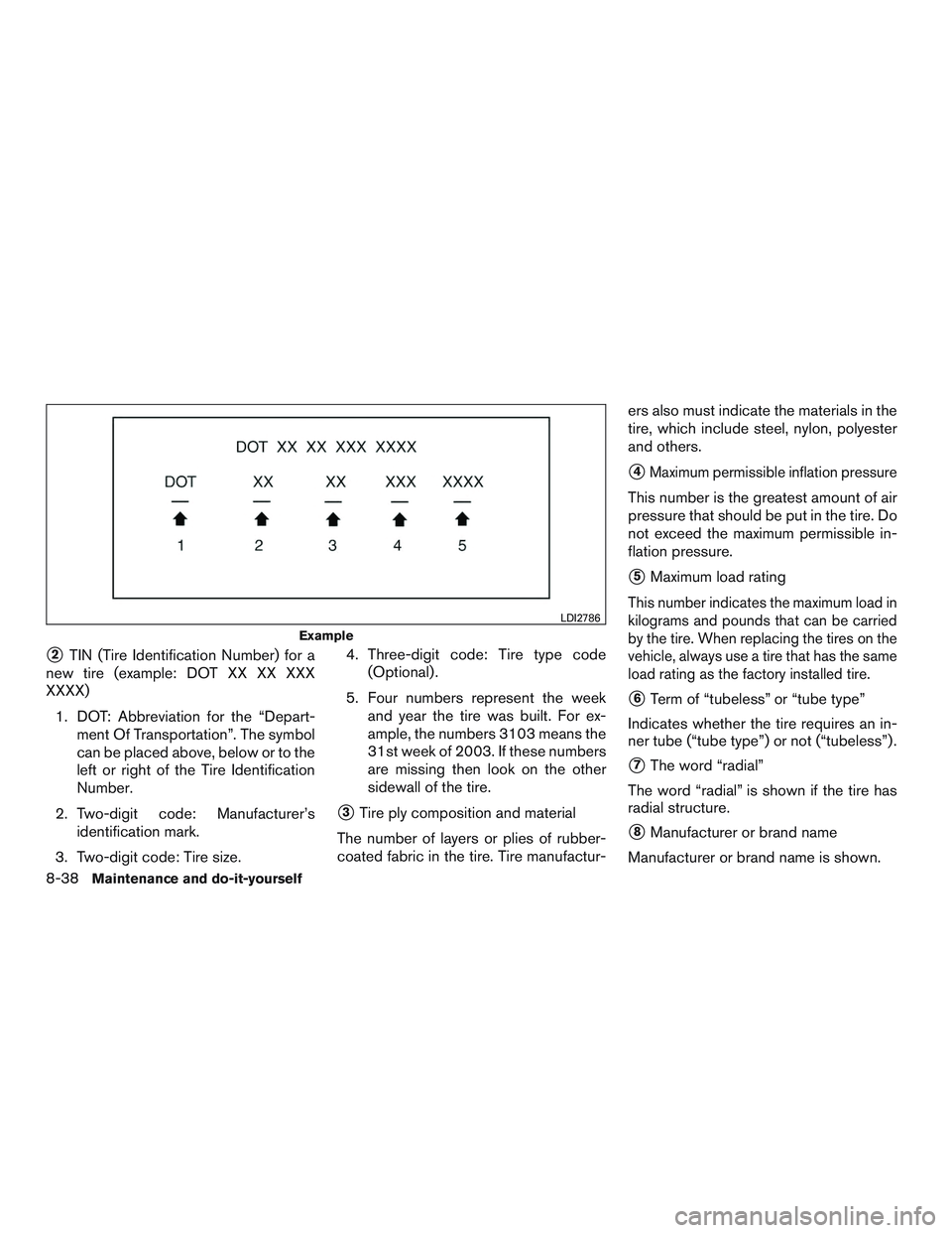 NISSAN NV PASSENGER VAN 2016 Owners Manual 2TIN (Tire Identification Number) for a
new tire (example: DOT XX XX XXX
XXXX)
1. DOT: Abbreviation for the “Depart- ment Of Transportation”. The symbol
can be placed above, below or to the
left NISSAN NV PASSENGER VAN 2016 Owners Manual 2TIN (Tire Identification Number) for a
new tire (example: DOT XX XX XXX
XXXX)
1. DOT: Abbreviation for the “Depart- ment Of Transportation”. The symbol
can be placed above, below or to the
left