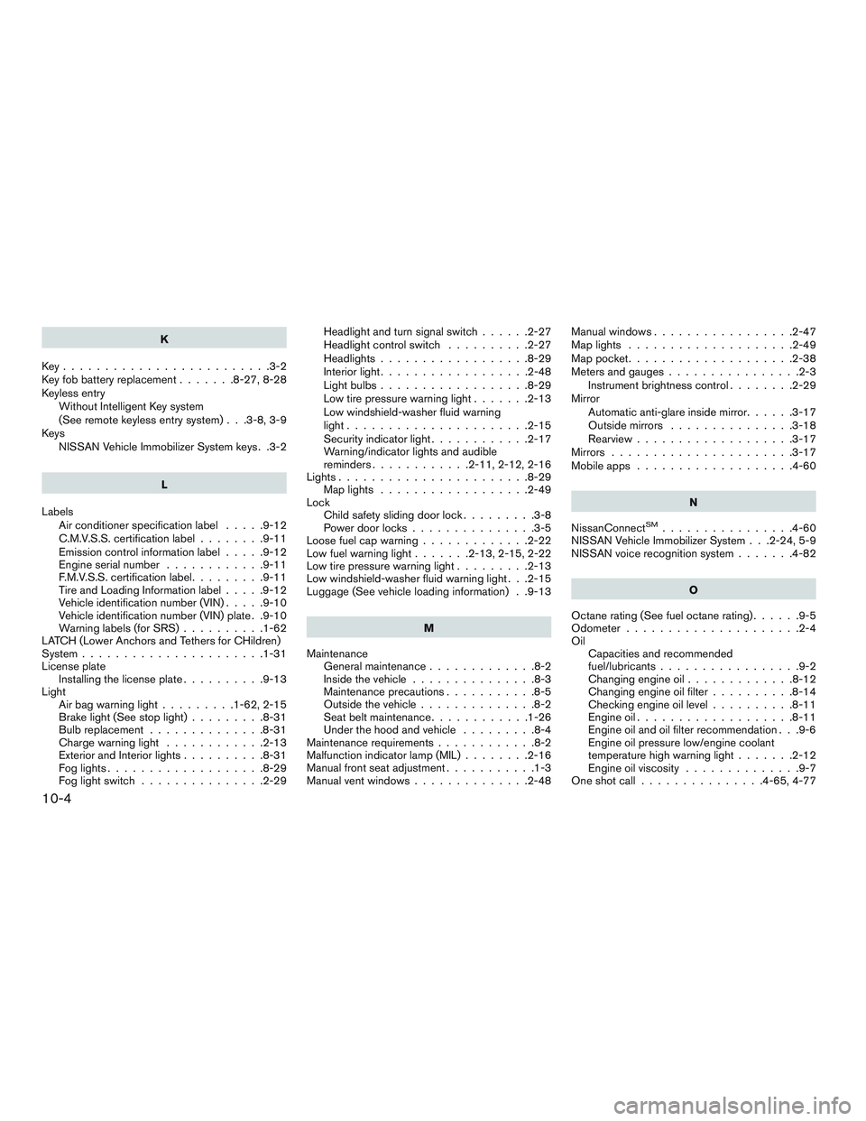 NISSAN NV PASSENGER VAN 2016 Owners Manual K
Key.........................3-2
Key fob battery replacement .......8-27,8-28
Keyless entry Without Intelligent Key system
(See remote keyless entry system) . . .3-8, 3-9
Keys NISSAN Vehicle Immobili NISSAN NV PASSENGER VAN 2016 Owners Manual K
Key.........................3-2
Key fob battery replacement .......8-27,8-28
Keyless entry Without Intelligent Key system
(See remote keyless entry system) . . .3-8, 3-9
Keys NISSAN Vehicle Immobili