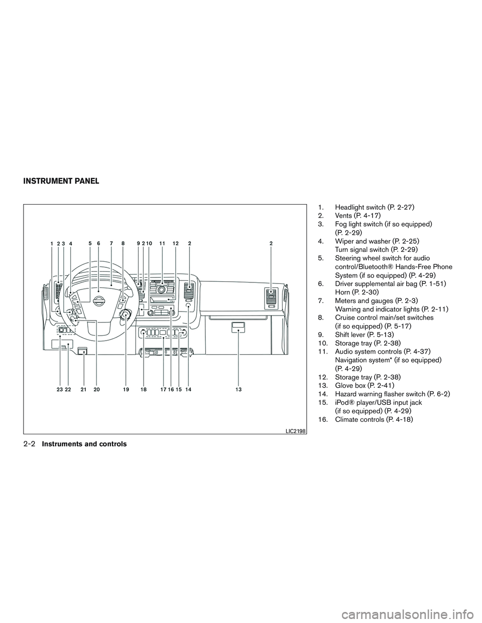 NISSAN NV PASSENGER VAN 2016  Owners Manual 1. Headlight switch (P. 2-27)
2. Vents (P. 4-17)
3. Fog light switch (if so equipped)(P. 2-29)
4. Wiper and washer (P. 2-25) Turn signal switch (P. 2-29)
5. Steering wheel switch for audio
control/Blu
