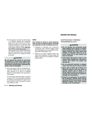 Page 201