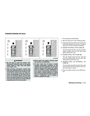 Page 210