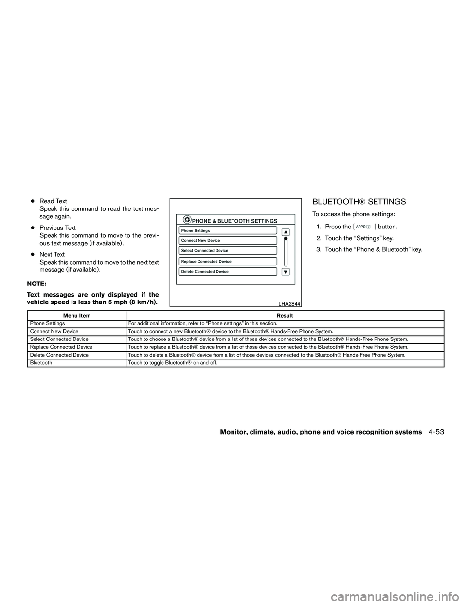 NISSAN NV200 2016  Owners Manual ●Read Text
Speak this command to read the text mes-
sage again.
● Previous Text
Speak this command to move to the previ-
ous text message (if available) .
● Next Text
Speak this command to move 