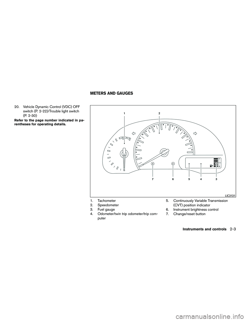 NISSAN NV200 2016  Owners Manual 20. Vehicle Dynamic Control (VDC) OFFswitch (P. 2-22)/Trouble light switch
(P. 2-30)
Refer to the page number indicated in pa-
rentheses for operating details.
1. Tachometer
2. Speedometer
3. Fuel gau