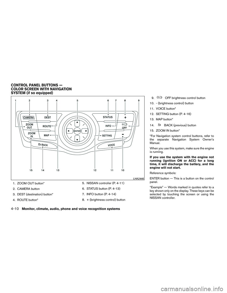 NISSAN PATHFINDER HYBRID 2015 Owners Manual 1. ZOOM OUT button*
2. CAMERA button
3. DEST (destination) button*
4. ROUTE button*5. NISSAN controller (P. 4-11)
6. STATUS button (P. 4-13)
7. INFO button (P. 4-14)
8. + (brightness control) button9. NISSAN PATHFINDER HYBRID 2015 Owners Manual 1. ZOOM OUT button*
2. CAMERA button
3. DEST (destination) button*
4. ROUTE button*5. NISSAN controller (P. 4-11)
6. STATUS button (P. 4-13)
7. INFO button (P. 4-14)
8. + (brightness control) button9.