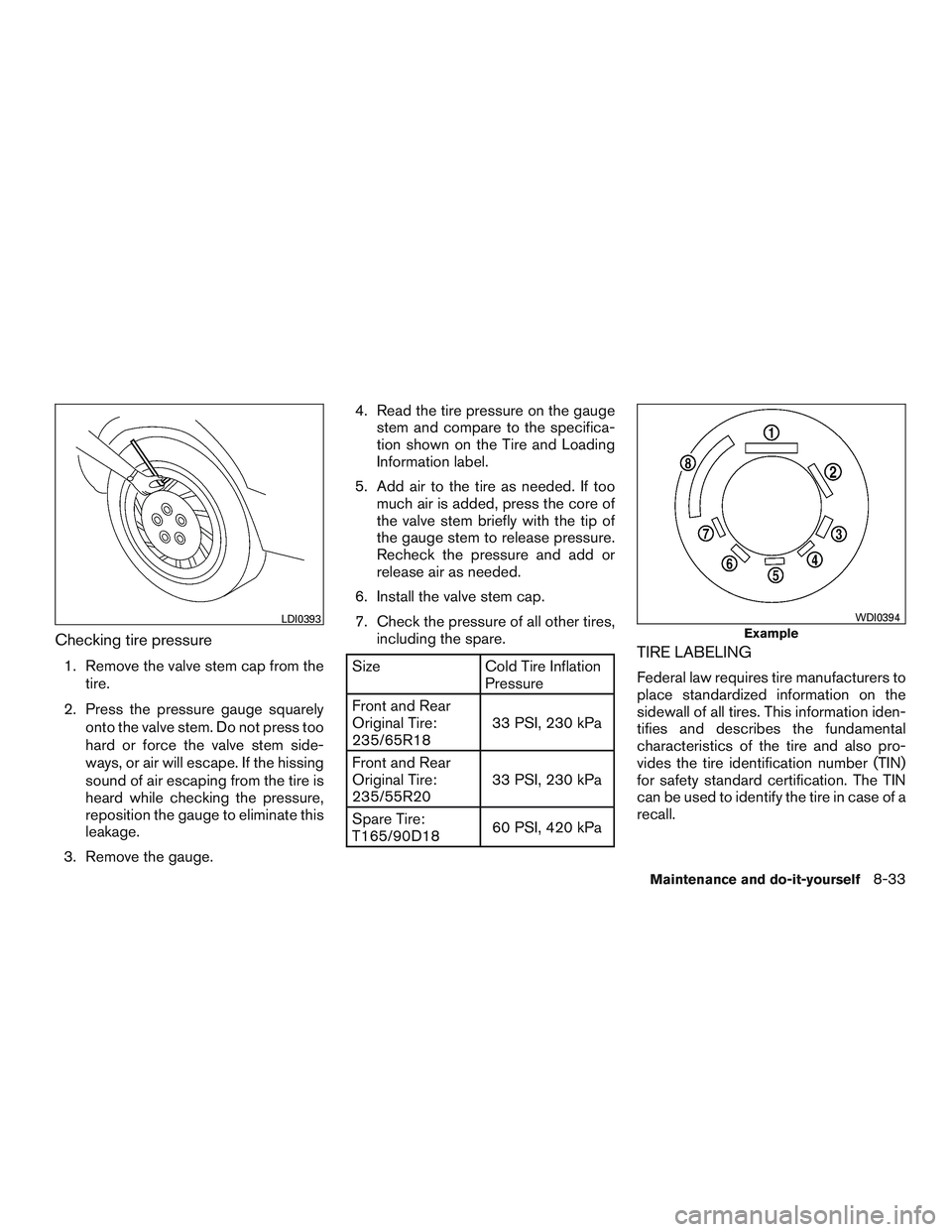 NISSAN PATHFINDER HYBRID 2015 Owners Manual Checking tire pressure
1. Remove the valve stem cap from the
tire.
2. Press the pressure gauge squarely
onto the valve stem. Do not press too
hard or force the valve stem side-
ways, or air will escap NISSAN PATHFINDER HYBRID 2015 Owners Manual Checking tire pressure
1. Remove the valve stem cap from the
tire.
2. Press the pressure gauge squarely
onto the valve stem. Do not press too
hard or force the valve stem side-
ways, or air will escap