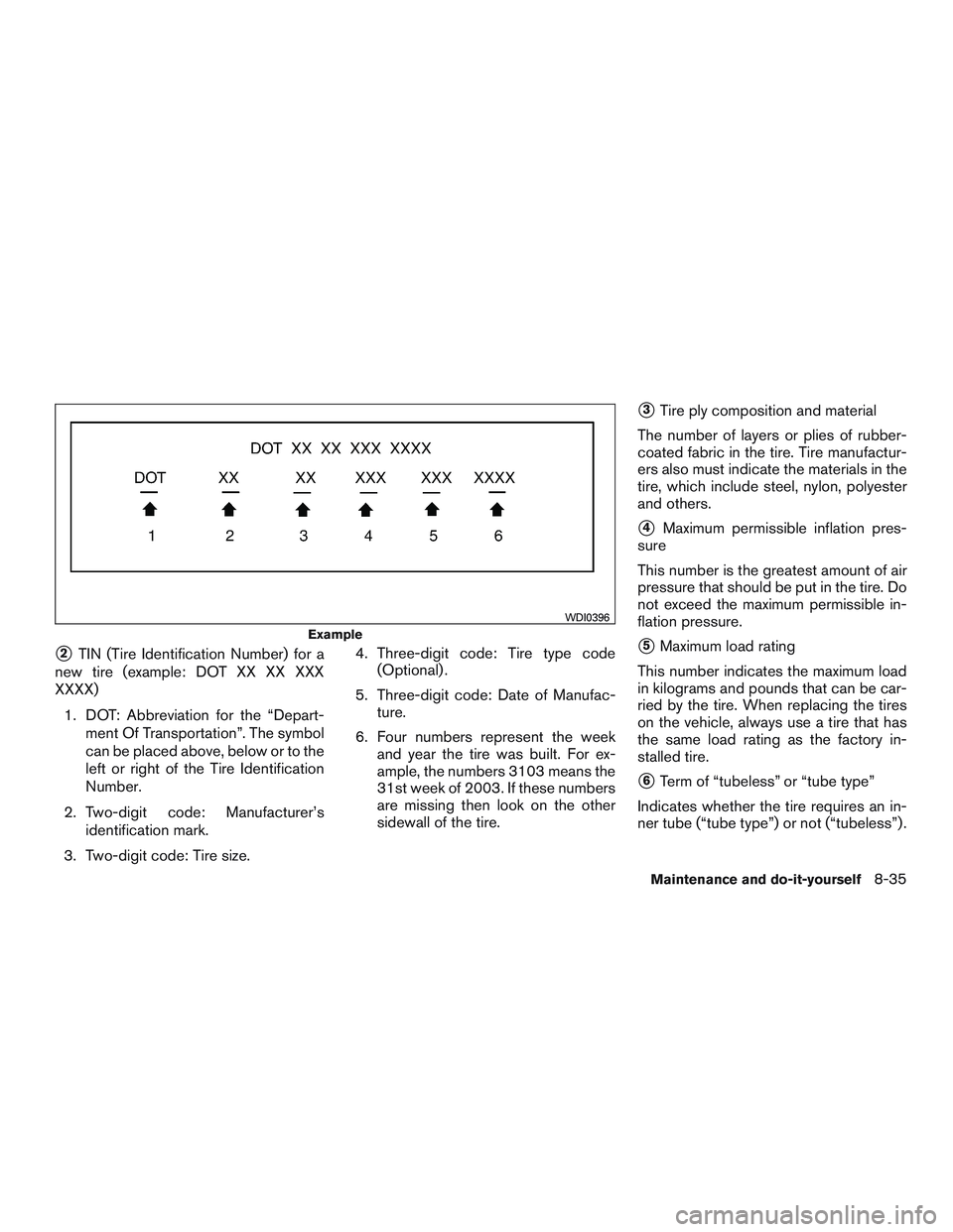 NISSAN PATHFINDER HYBRID 2015 Owners Manual 2TIN (Tire Identification Number) for a
new tire (example: DOT XX XX XXX
XXXX)
1. DOT: Abbreviation for the “Depart-
ment Of Transportation”. The symbol
can be placed above, below or to the
left NISSAN PATHFINDER HYBRID 2015 Owners Manual 2TIN (Tire Identification Number) for a
new tire (example: DOT XX XX XXX
XXXX)
1. DOT: Abbreviation for the “Depart-
ment Of Transportation”. The symbol
can be placed above, below or to the
left