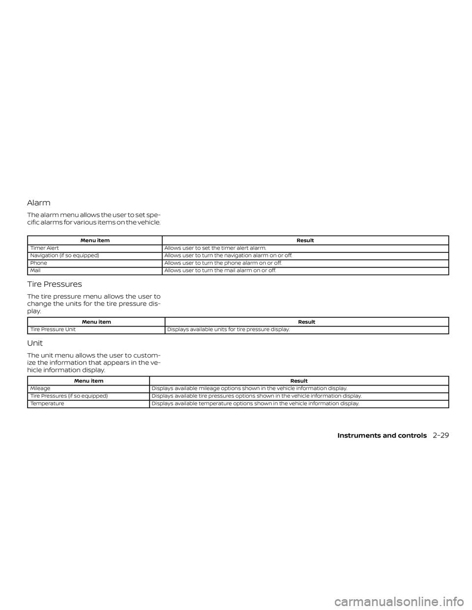 NISSAN ROGUE HYBRID 2019 Owners Manual Alarm
The alarm menu allows the user to set spe-
cific alarms for various items on the vehicle.
Menu itemResult
Timer Alert Allows user to set the timer alert alarm.
Navigation (if so equipped) Allows NISSAN ROGUE HYBRID 2019 Owners Manual Alarm
The alarm menu allows the user to set spe-
cific alarms for various items on the vehicle.
Menu itemResult
Timer Alert Allows user to set the timer alert alarm.
Navigation (if so equipped) Allows