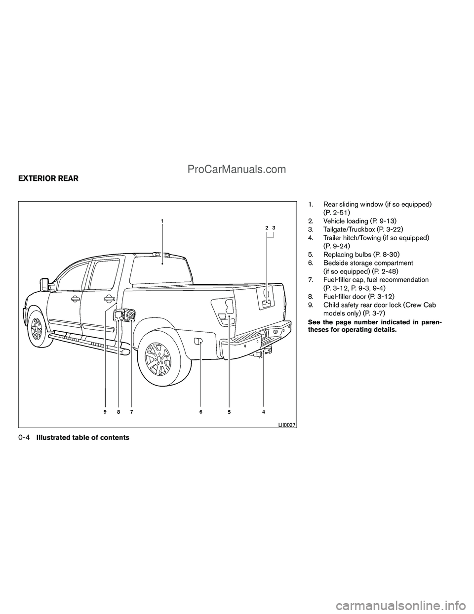 NISSAN TITAN 2012  Owners Manual 1. Rear sliding window (if so equipped)(P. 2-51)
2. Vehicle loading (P. 9-13)
3. Tailgate/Truckbox (P. 3-22)
4. Trailer hitch/Towing (if so equipped)
(P. 9-24)
5. Replacing bulbs (P. 8-30)
6. Bedside 