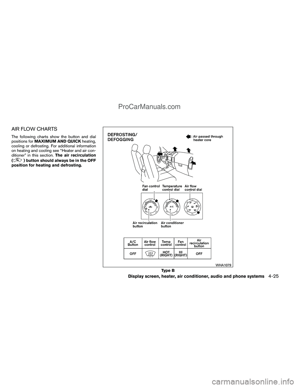 NISSAN TITAN 2012  Owners Manual AIR FLOW CHARTS
The following charts show the button and dial
positions forMAXIMUM AND QUICK heating,
cooling or defrosting. For additional information
on heating and cooling see “Heater and air con
