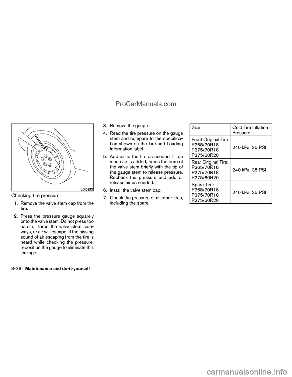 NISSAN TITAN 2012 Owners Manual Checking tire pressure
1. Remove the valve stem cap from thetire.
2. Press the pressure gauge squarely onto the valve stem. Do not press too
hard or force the valve stem side-
ways, or air will escape NISSAN TITAN 2012 Owners Manual Checking tire pressure
1. Remove the valve stem cap from thetire.
2. Press the pressure gauge squarely onto the valve stem. Do not press too
hard or force the valve stem side-
ways, or air will escape