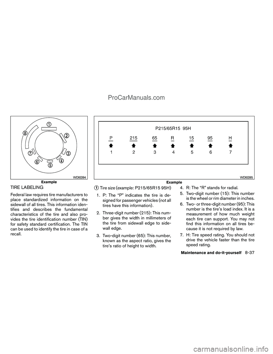NISSAN TITAN 2012 Owners Manual TIRE LABELING
Federal law requires tire manufacturers to
place standardized information on the
sidewall of all tires. This information iden-
tifies and describes the fundamental
characteristics of the NISSAN TITAN 2012 Owners Manual TIRE LABELING
Federal law requires tire manufacturers to
place standardized information on the
sidewall of all tires. This information iden-
tifies and describes the fundamental
characteristics of the