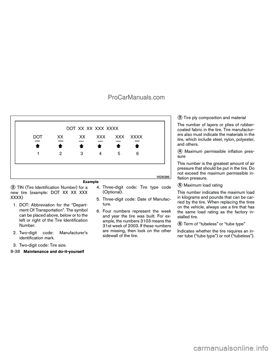 NISSAN TITAN 2012 Owners Manual 2TIN (Tire Identification Number) for a
new tire (example: DOT XX XX XXX
XXXX)
1. DOT: Abbreviation for the “Depart- ment Of Transportation”. The symbol
can be placed above, below or to the
left NISSAN TITAN 2012 Owners Manual 2TIN (Tire Identification Number) for a
new tire (example: DOT XX XX XXX
XXXX)
1. DOT: Abbreviation for the “Depart- ment Of Transportation”. The symbol
can be placed above, below or to the
left