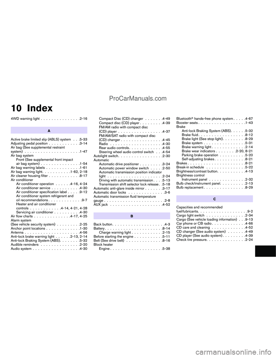 NISSAN TITAN 2012 Owners Manual 10 Index
4WD warning light...............2-16
A
Active brake limited slip (ABLS) system . . .5-33
Adjusting pedal position ............3-14
Air bag (See supplemental restraint
system) ................ NISSAN TITAN 2012 Owners Manual 10 Index
4WD warning light...............2-16
A
Active brake limited slip (ABLS) system . . .5-33
Adjusting pedal position ............3-14
Air bag (See supplemental restraint
system) ................