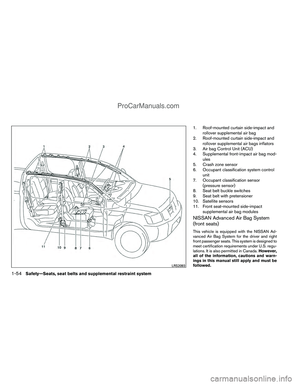 NISSAN TITAN 2012  Owners Manual 1. Roof-mounted curtain side-impact androllover supplemental air bag
2. Roof-mounted curtain side-impact and
rollover supplemental air bags inflators
3. Air bag Control Unit (ACU)
4. Supplemental fron