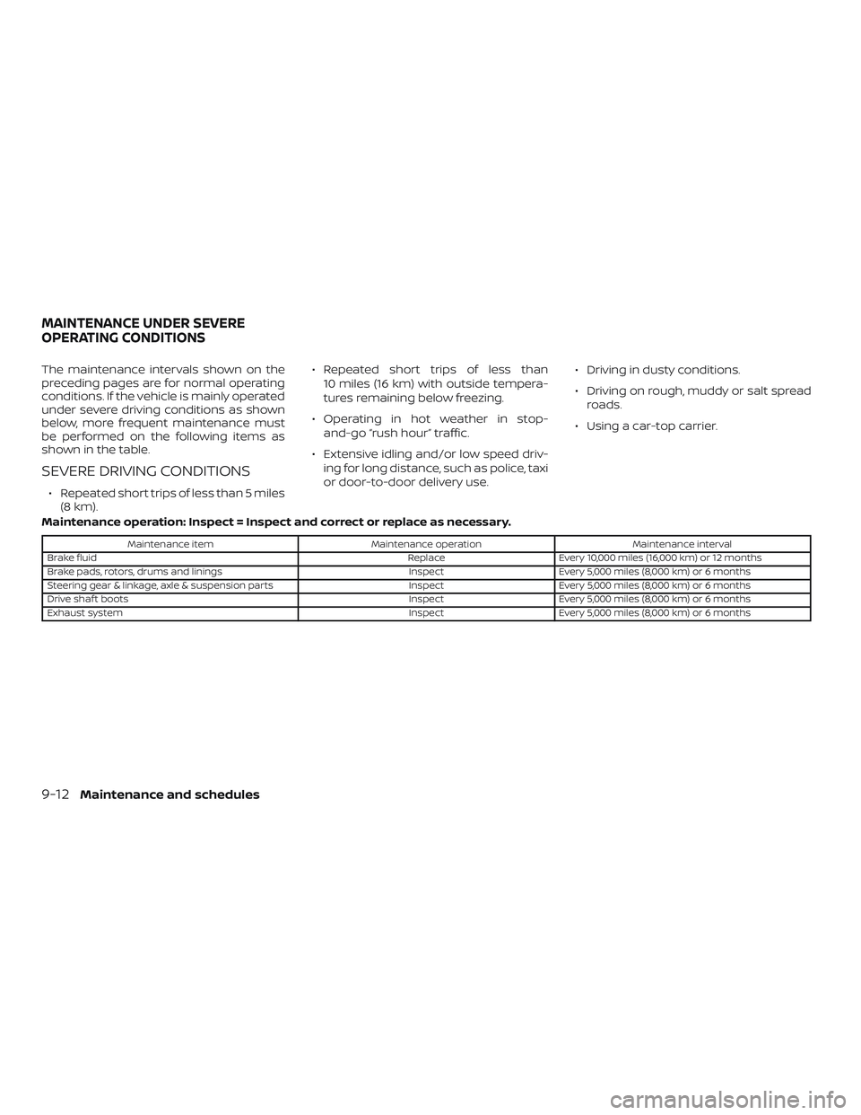 NISSAN VERSA 2019 Owners Manual The maintenance intervals shown on the
preceding pages are for normal operating
conditions. If the vehicle is mainly operated
under severe driving conditions as shown
below, more frequent maintenance NISSAN VERSA 2019 Owners Manual The maintenance intervals shown on the
preceding pages are for normal operating
conditions. If the vehicle is mainly operated
under severe driving conditions as shown
below, more frequent maintenance