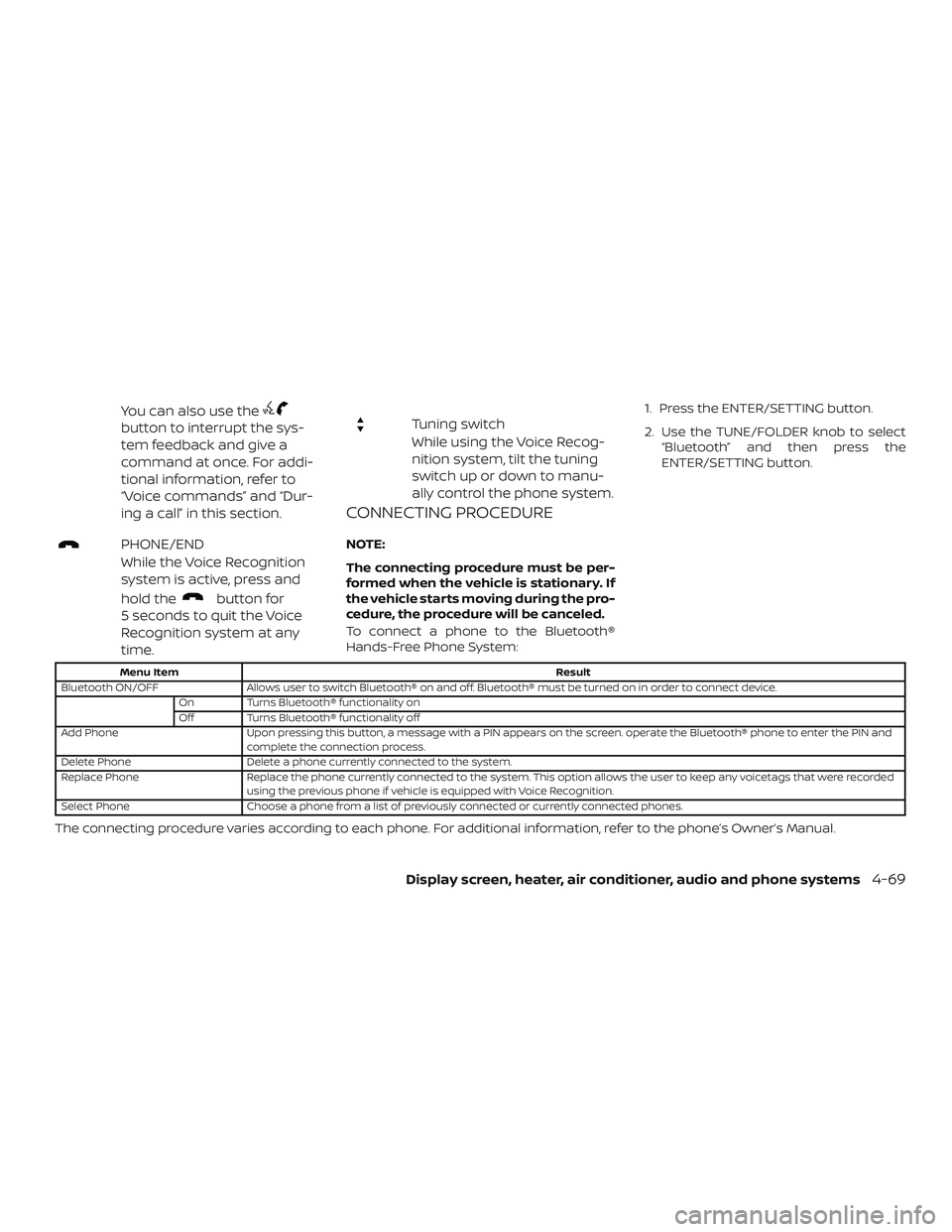 NISSAN VERSA 2018  Owners Manual You can also use the
button to interrupt the sys-
tem feedback and give a
command at once. For addi-
tional information, refer to
“Voice commands” and “Dur-
ing a call” in this section.
PHONE/